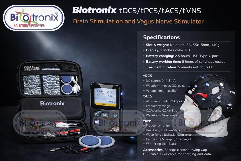 Medical Grade Brain And Autonomic Nervous System Stimulator