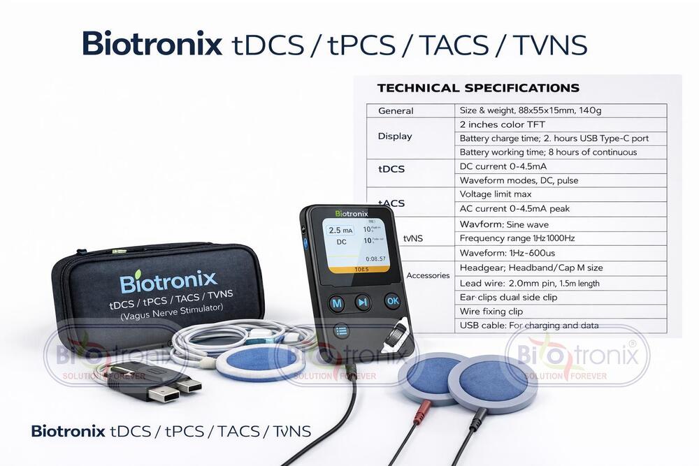 Advanced Brain Plasticity Enhancement And Cognitive Rehab System