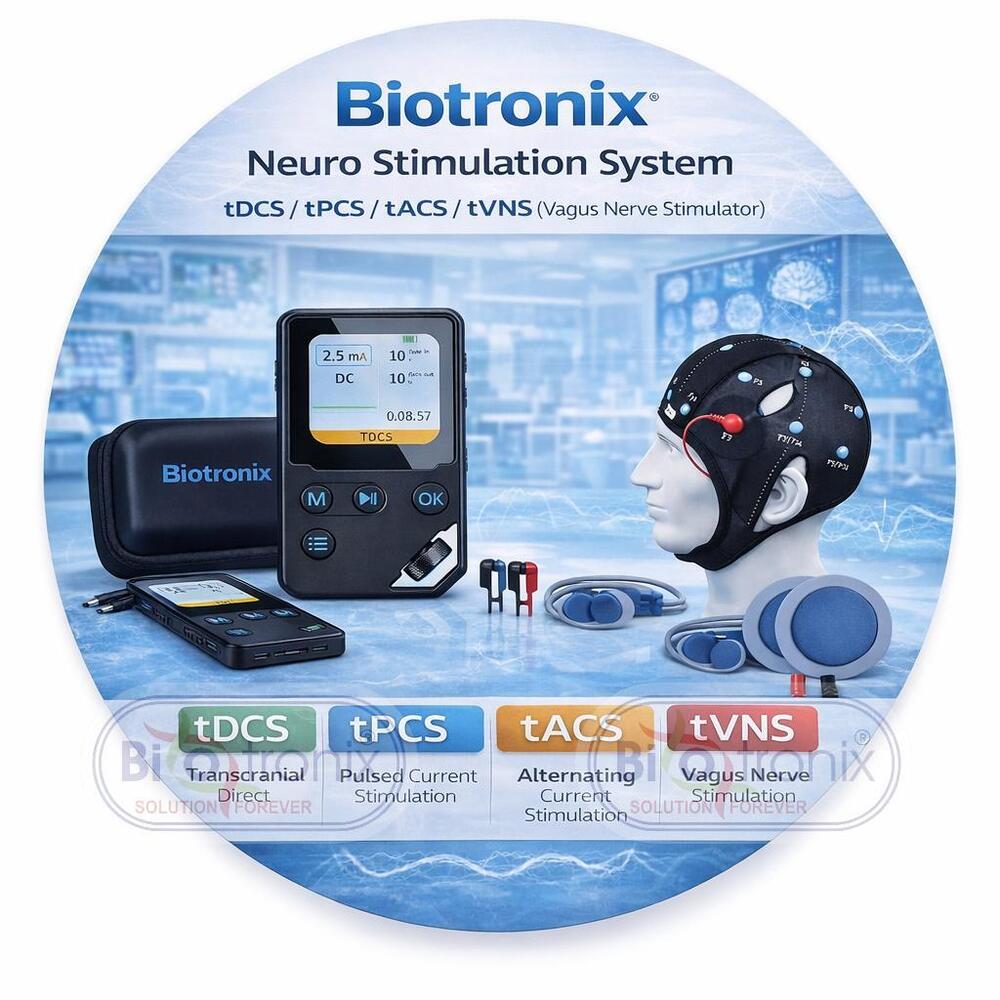 Advanced Brain Plasticity Enhancement And Cognitive Rehab System