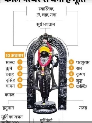 CO2 Layer Winding Machines