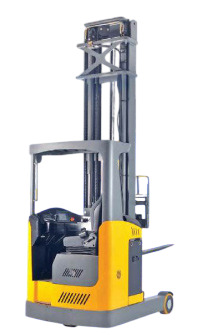Reach Lift Trucks
