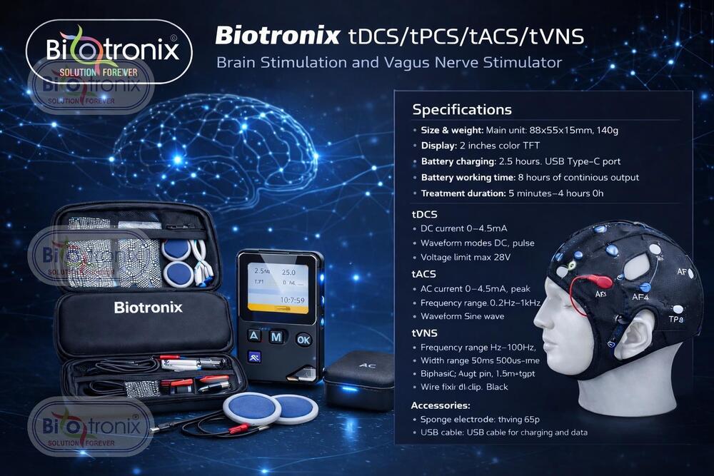 Advanced Brainwave Control And Cortical Therapy System - Accuracy: Precision Neuro Cognitive Enhancement Machine Mg