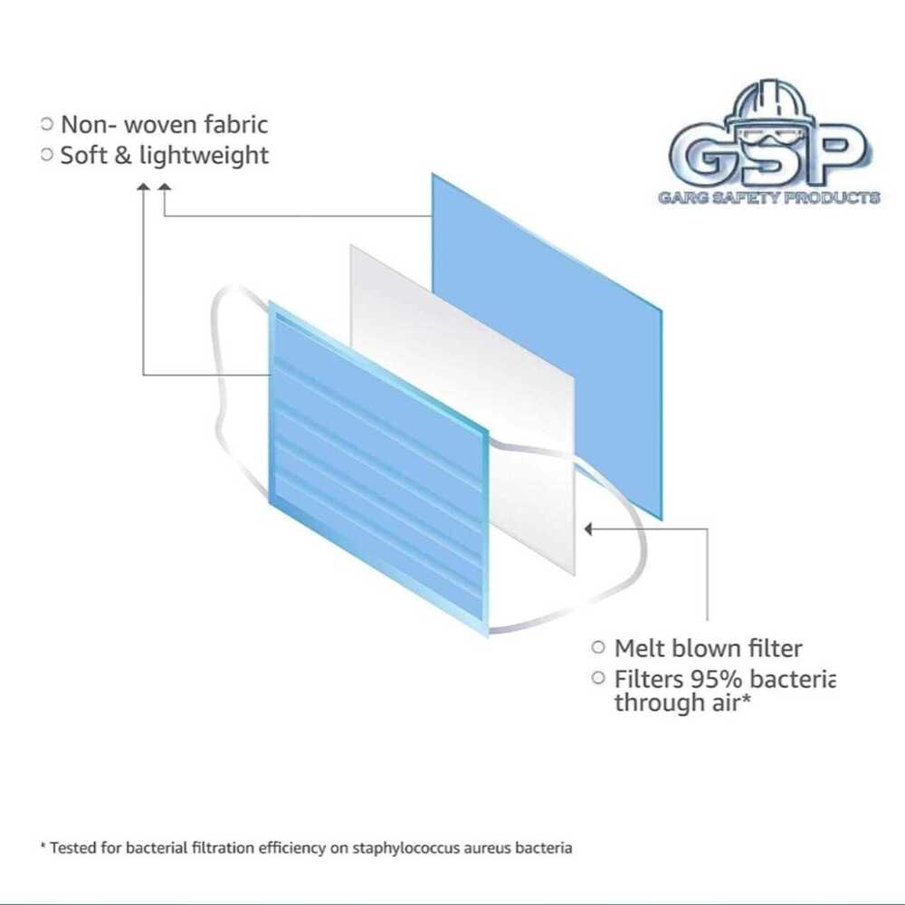 3 Layer Surgical Mask