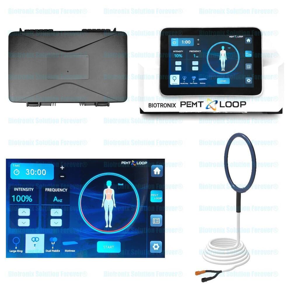 Digital Brainwave Synchronization And Neuro Modulation System