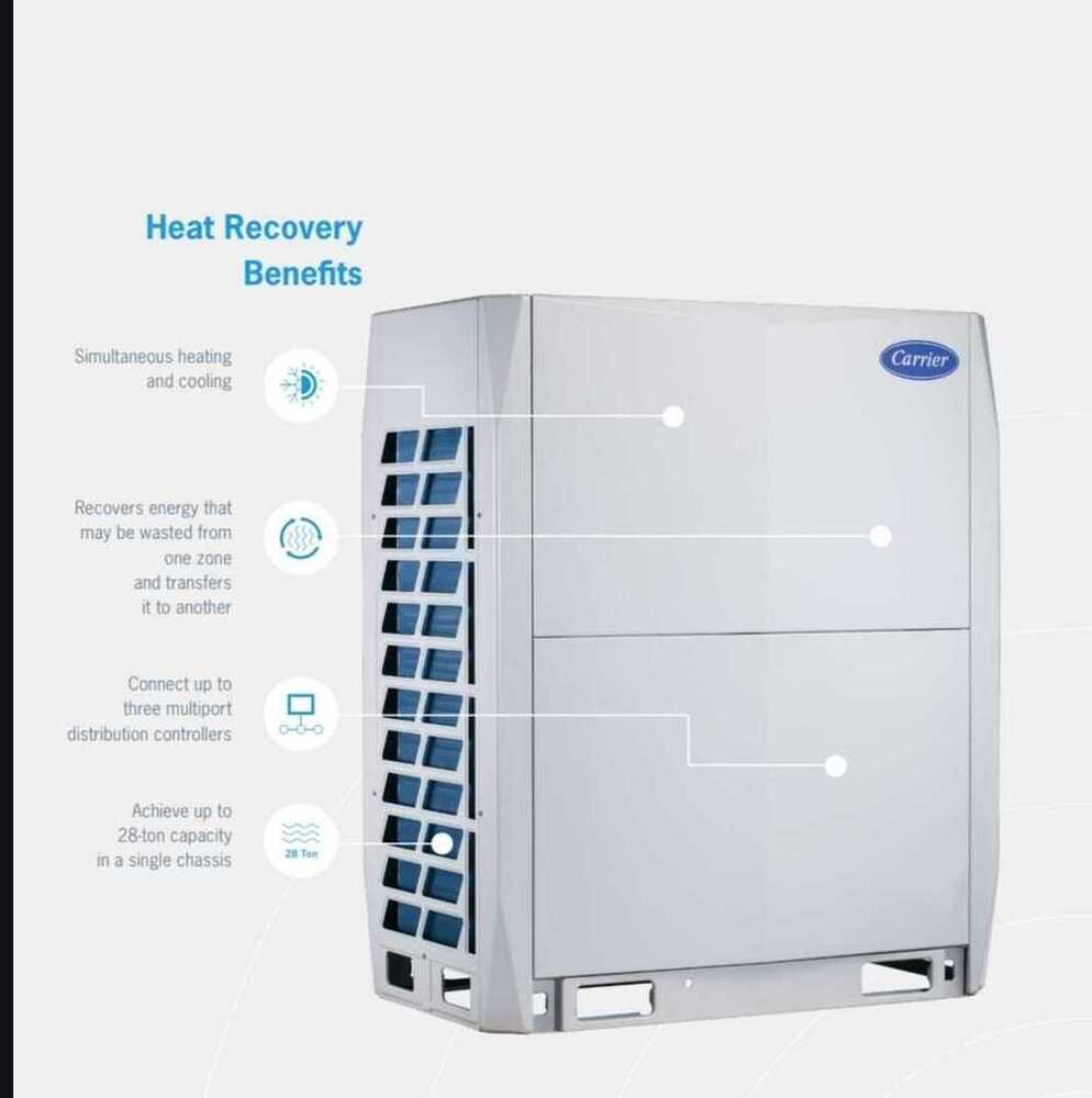 Carrier VRF Heat Recovery System