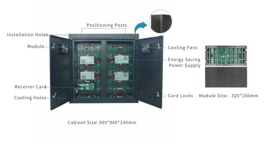 Outdoor LED Screen Mild Steel P3
