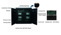 Advertising LED Display Screen P5