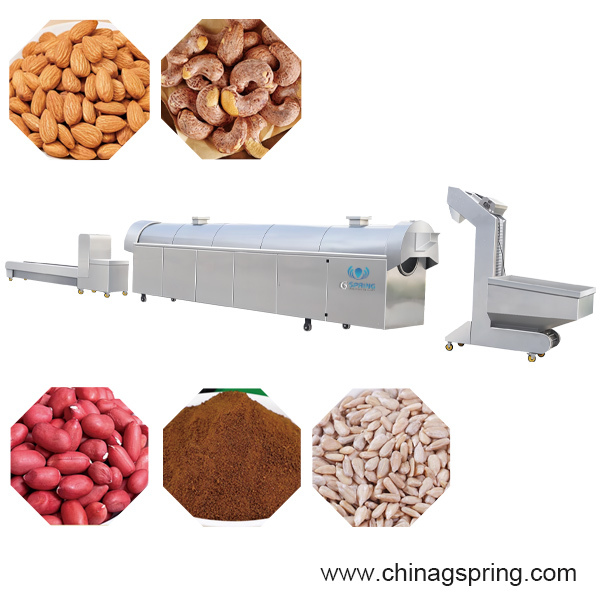 Industrial Electromagnetic Baking