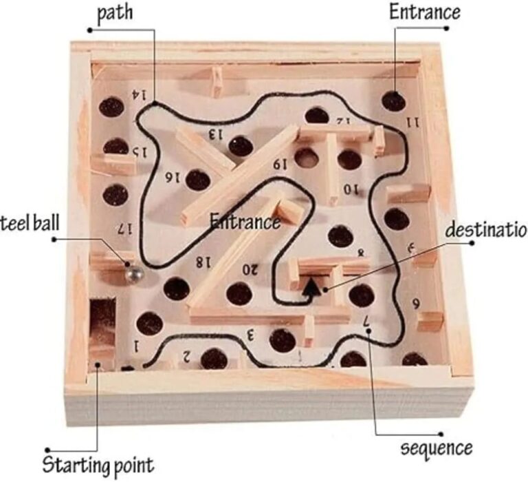 Maze Game - Power: No Power Required