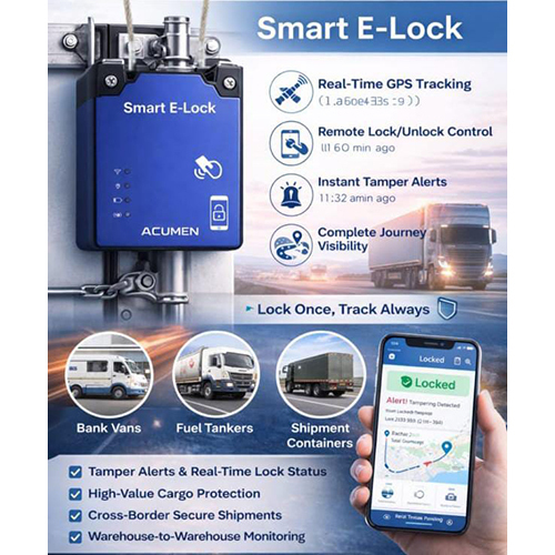 Vehicle Tracking GPS