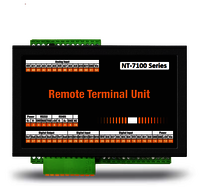 IO Module with 4G Communication