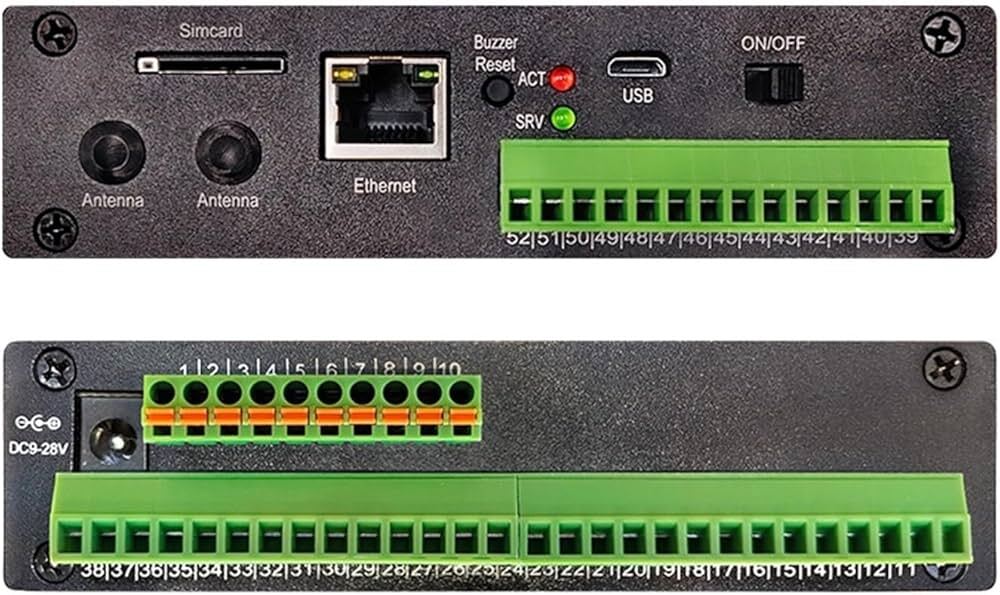 Io Module With 4g Communication