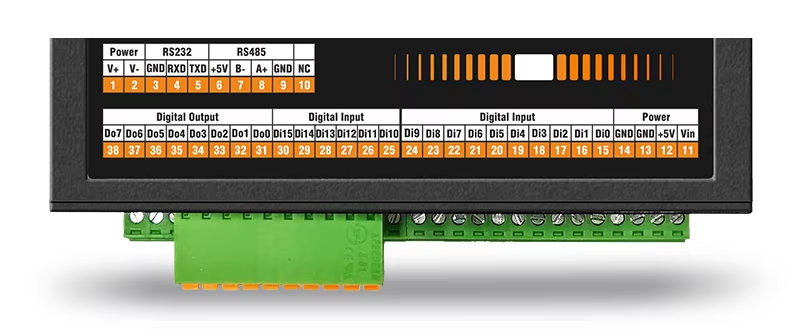 IO Module with 4G Communication