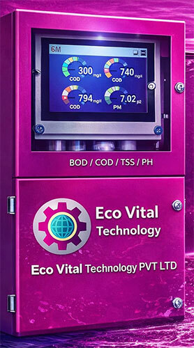 Digital Display Online Water Analyzer