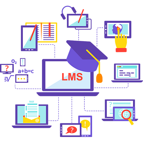 Learning Management System
