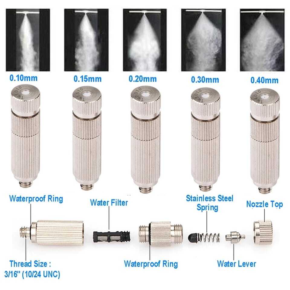 High Pressure Fog Mist Nozzles