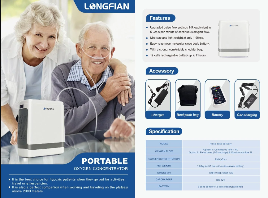 Portable oxygen concentrator JAY-1000P