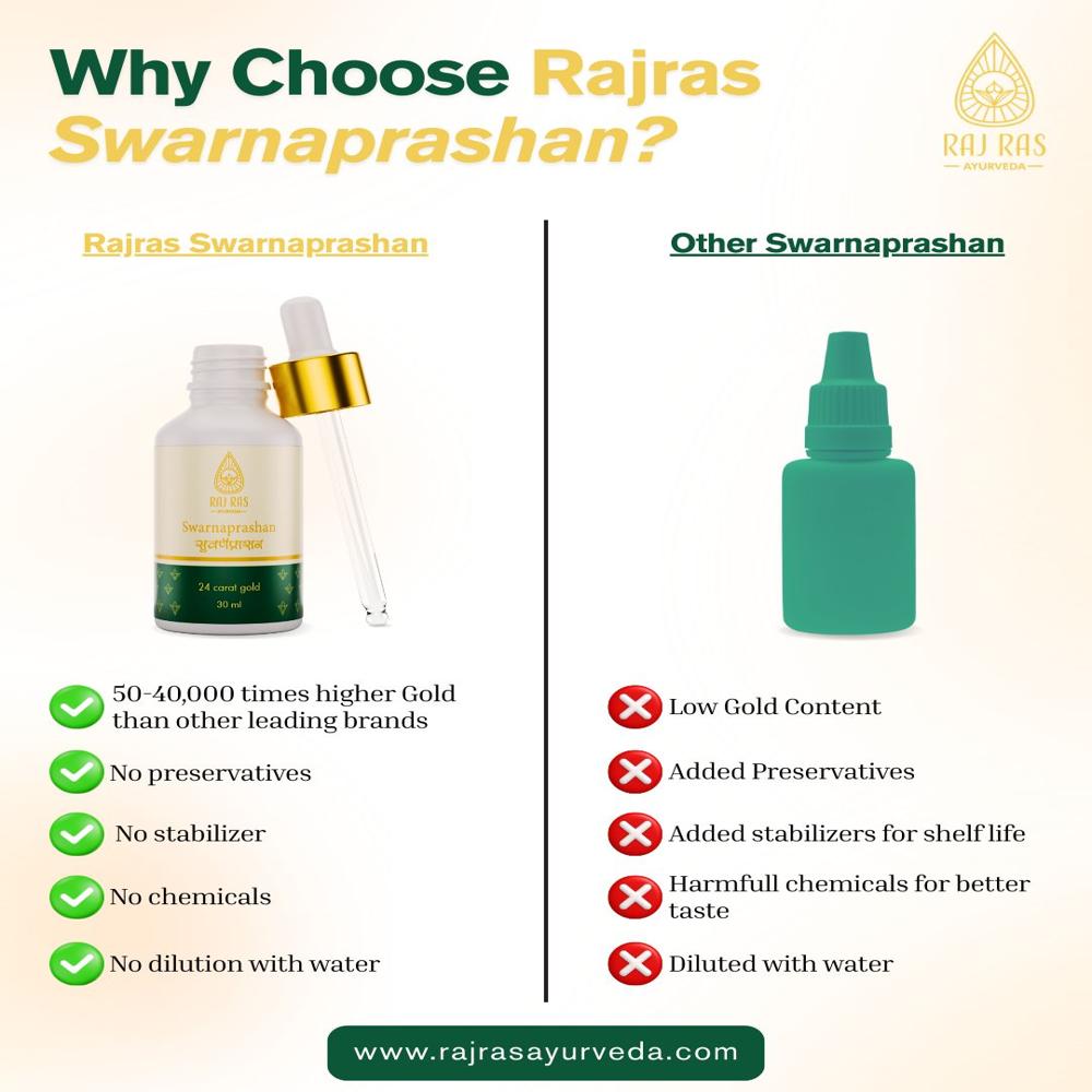 Baby Immunity Booster