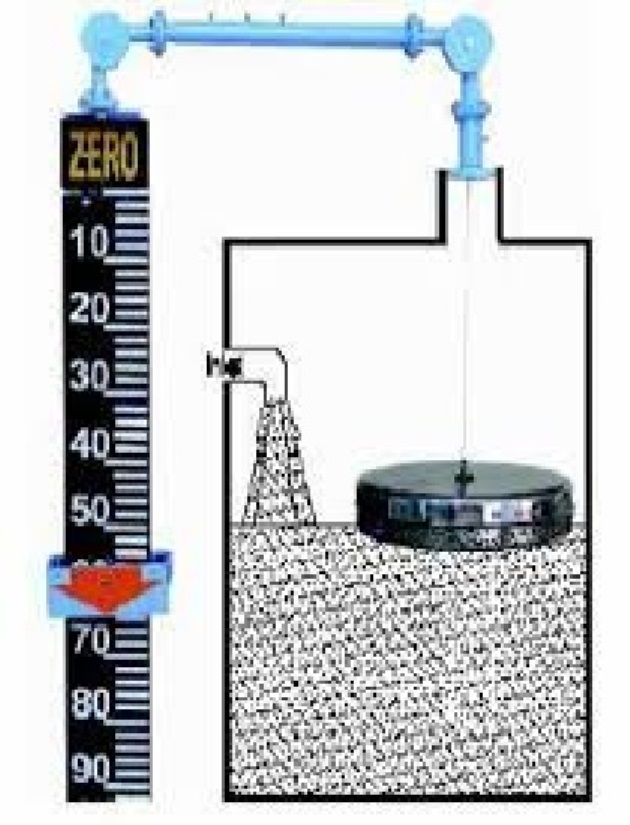 FLOAT AND BOARD LEVEL INDICATOR-FCL 960