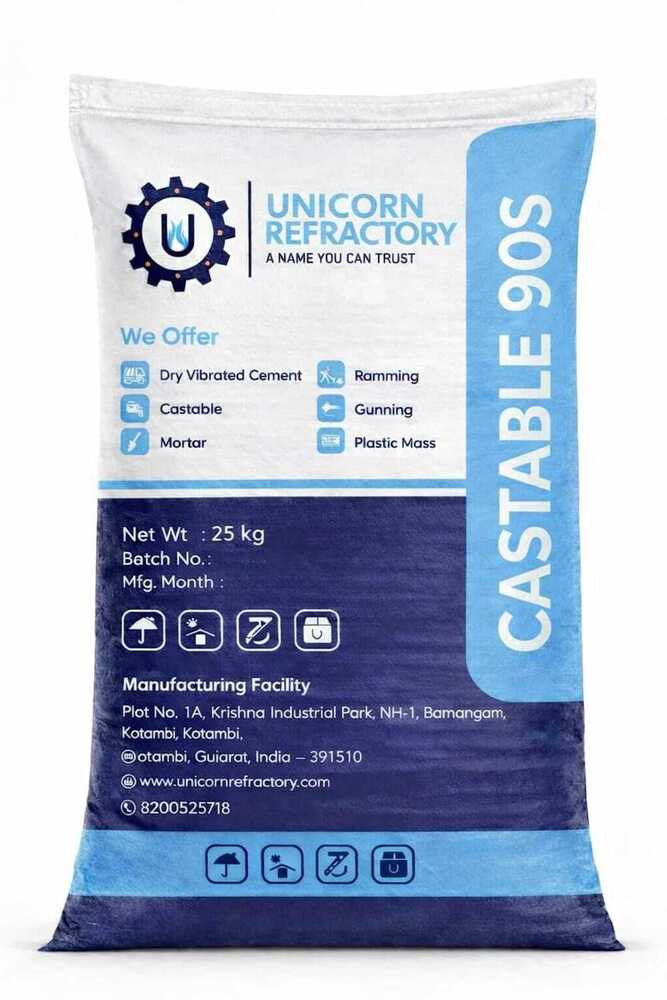 Castable 90s Castable 90s