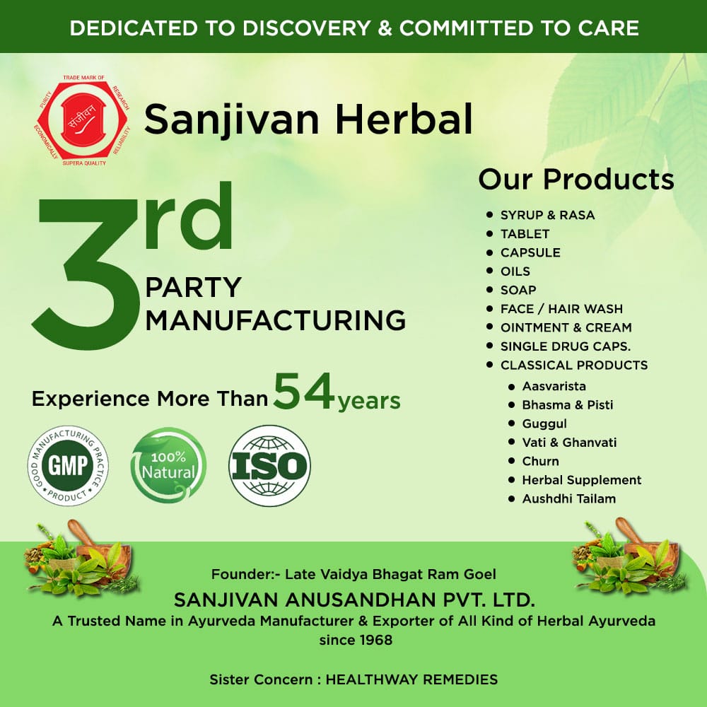 Third Party Manufacturing