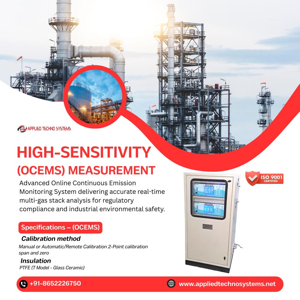 Online Gas stack Gas Analyzer