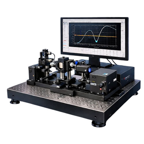 Z-Scan Characterization Kit