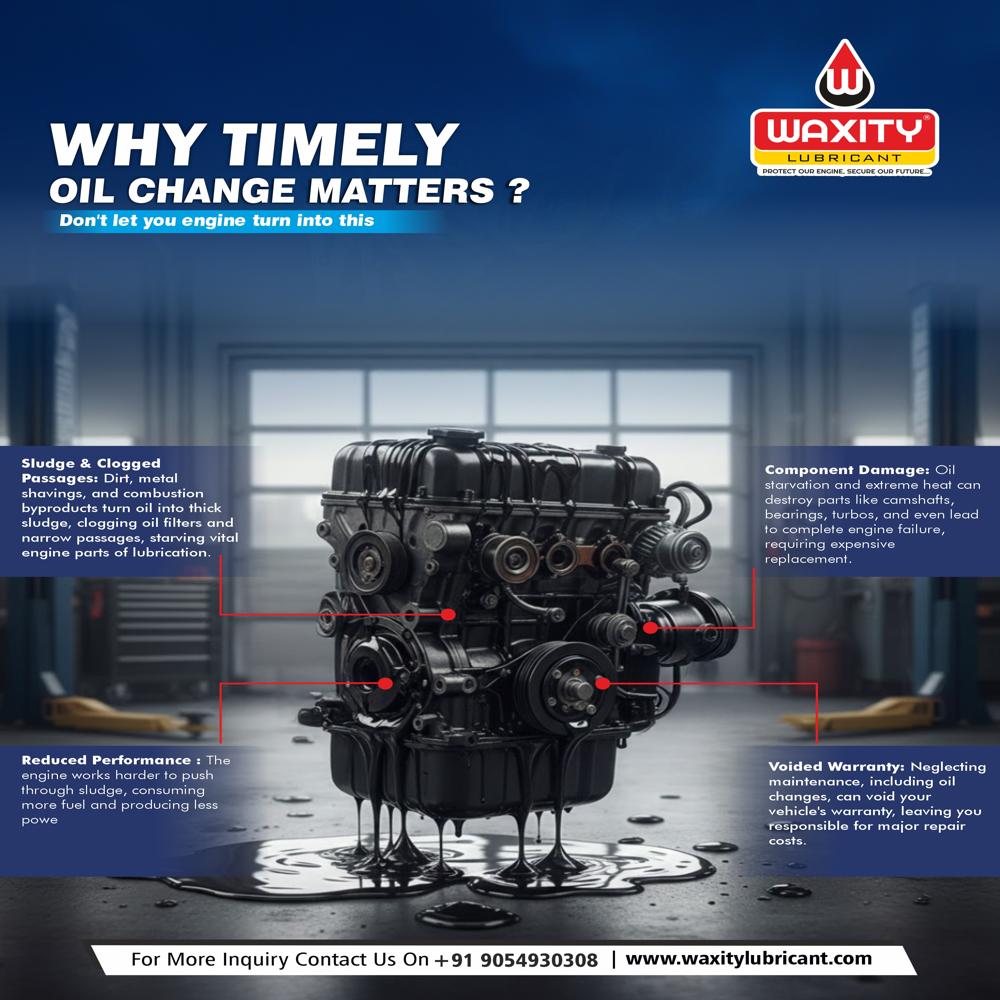 0w20 Latest Synthetic Car Engine Oil - Application: Automobile