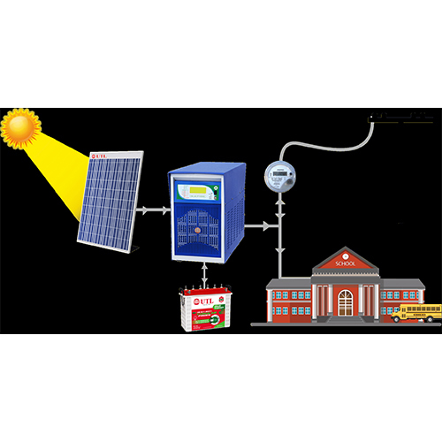 3KW Off Grid Solar Plant