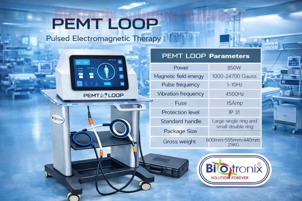 Electromagnetic Pulse Therapy Loop Device for Pain Management