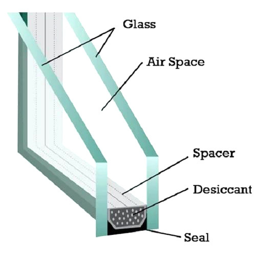  Insulated Glass