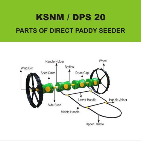 Wheel - Direct Paddy Seeder - Capacity: 6 Drums