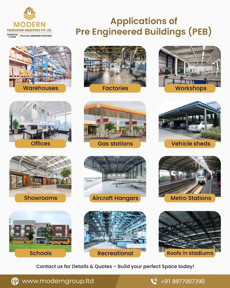 Prefabricated Industrial Buildings