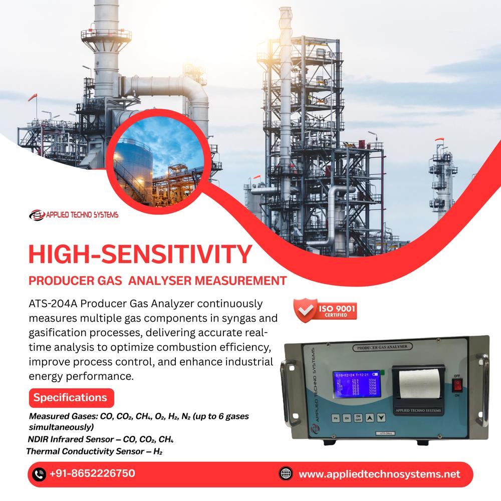 Portable Syngas Analyzer Model ATS 204A
