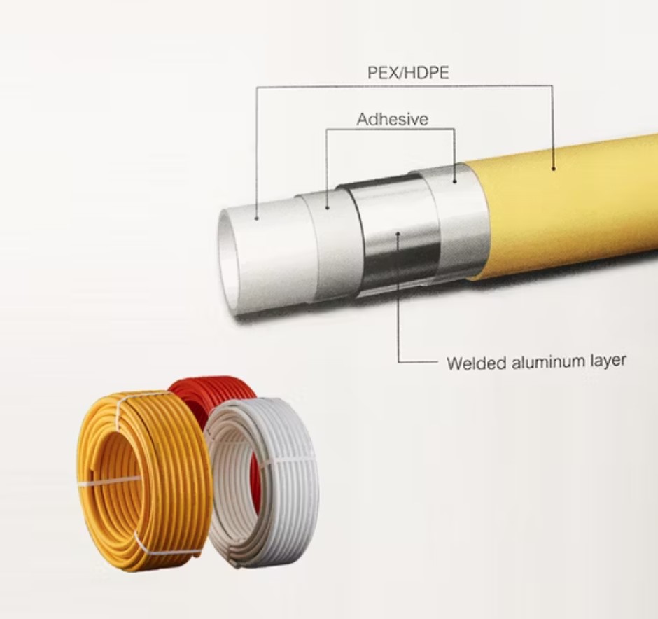Mlc Composite Pipe -Multilayer Composite (PEX-AL-PEX / PERT-AL-PERT)