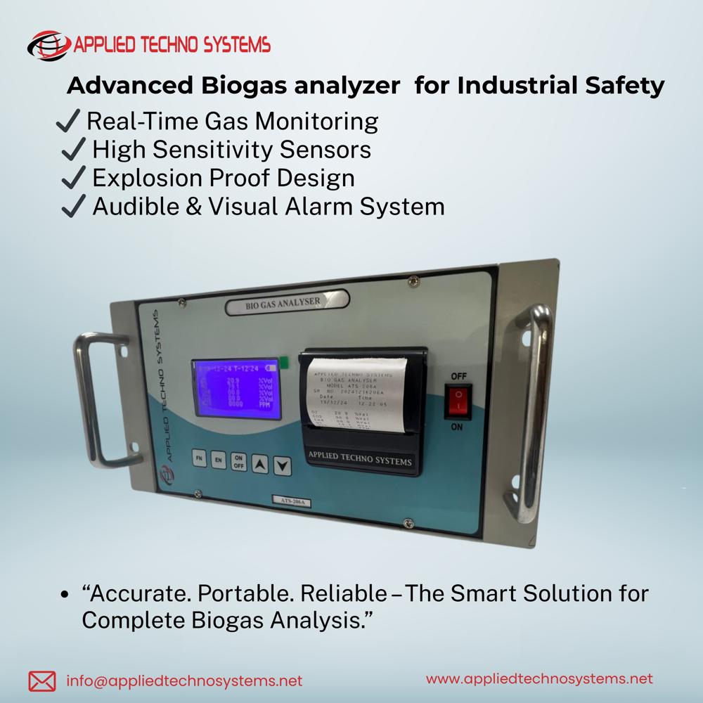 Biogas Analyzer