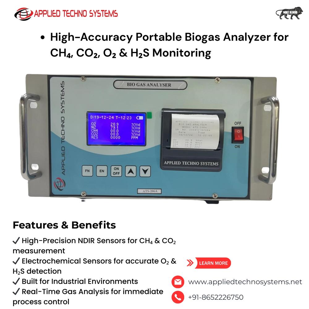 Biogas Analyzer