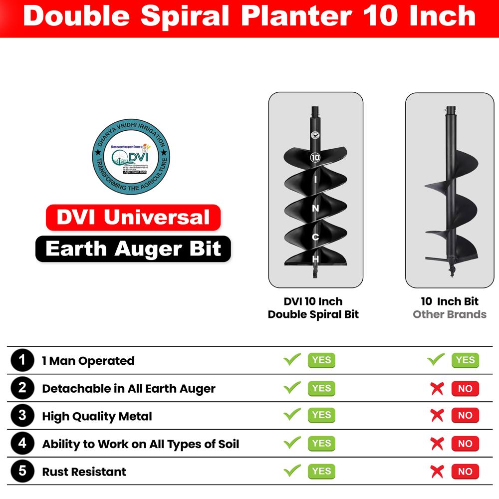 10 Inches Earth Auger Drill Bit