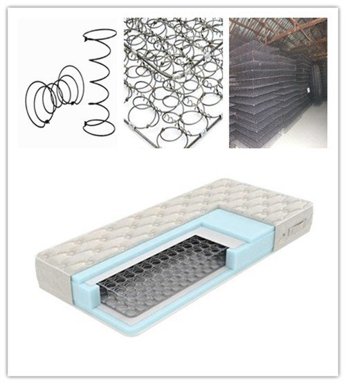 SX-200s Bonnell Spring Assembling Machine