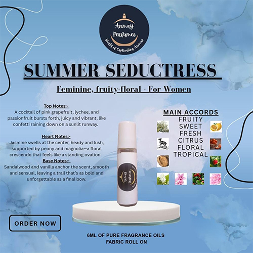 Wood Alchemy Perfume - Chemical Name: White Oud