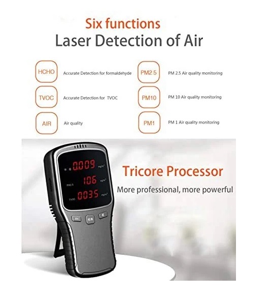 True Sense Ambient Air Quality Pollution Meter, AQM-01