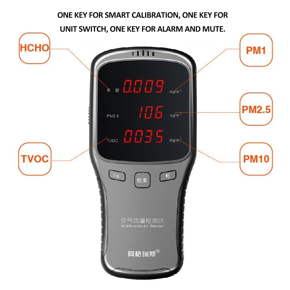 True Sense Ambient Air Quality Pollution Meter, AQM-01
