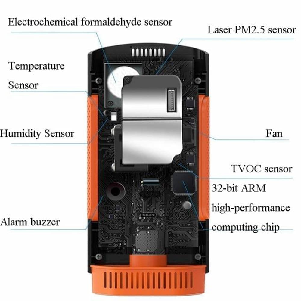 Portable Handheld Air Quality Meter PM 2.5, AQM-02