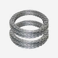 750mm Concertina Coil And Wire - Application: Defense Area
