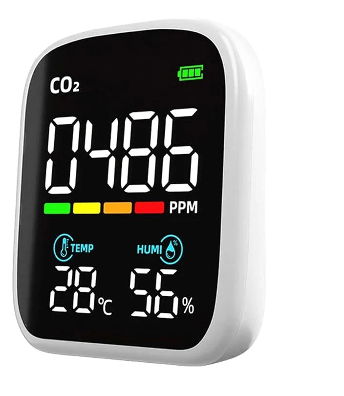 True Sense CO2 Carbon Dioxide Detector, Indoor Air Quality Monitor 4-in-1, AQM-03