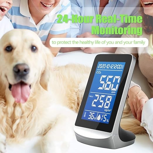 True Sense Multi-Function CO2 Air Pollution Monitor, AQM-04