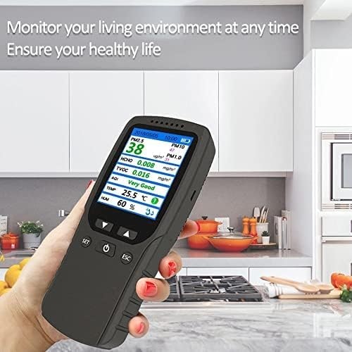 True Sense Air Quality Monitor Pollution Meter, AQM-05