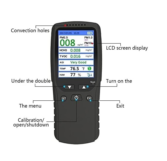 True Sense Air Quality Monitor Pollution Meter, AQM-05