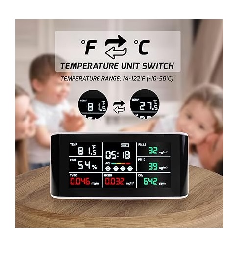 True Sense Air Quality Monitor Indoor 9 in 1 CO2 Monitor Formaldehyde Detector VOC Sensor AQI Index PM2.5 PM10, AQM-08