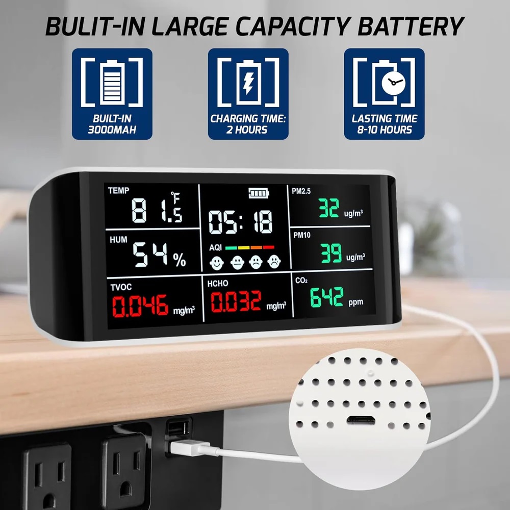 True Sense Air Quality Monitor Indoor 9 in 1 CO2 Monitor Formaldehyde Detector VOC Sensor AQI Index PM2.5 PM10, AQM-08